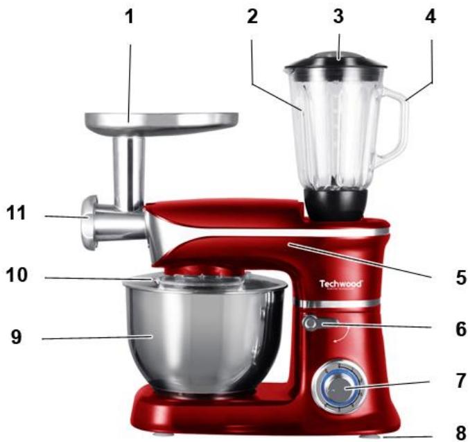 TECHWOOD TRP1366 - Connaitre son appareil - 1