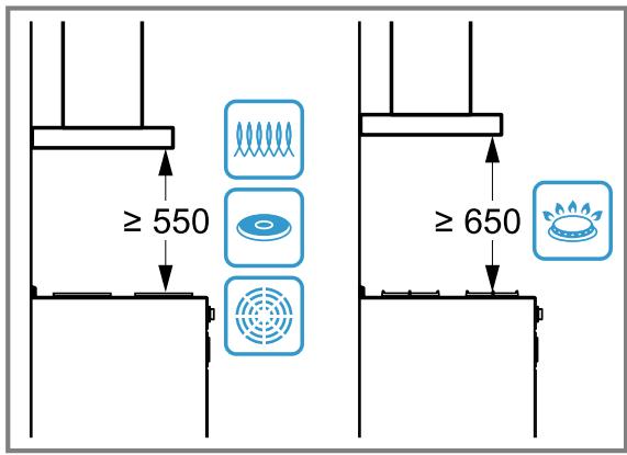 NEFF D95XAM2S0 - Distances de sécurité - 1