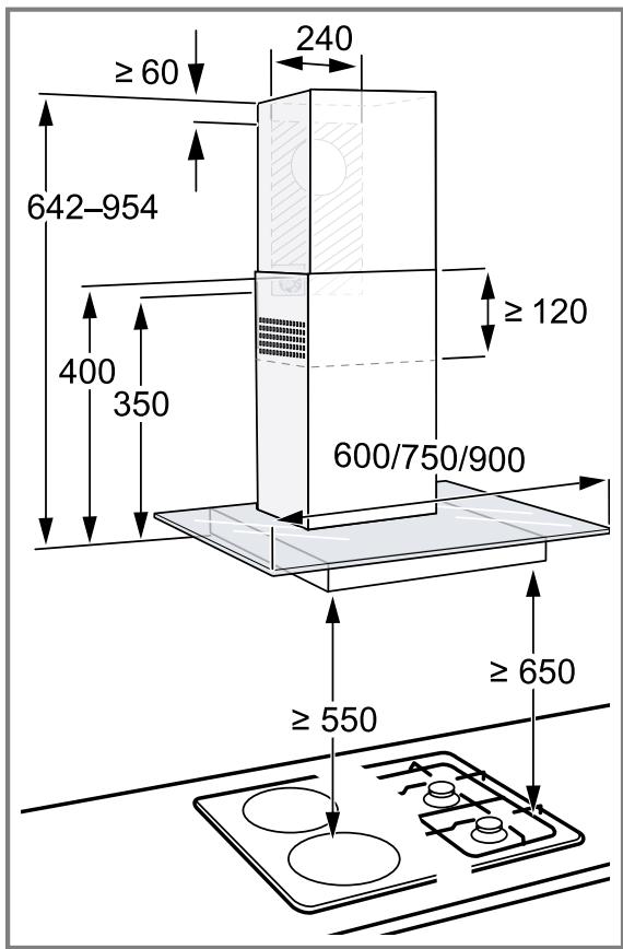 NEFF D95XAM2S0 - Dimensions de l'appareil - 4