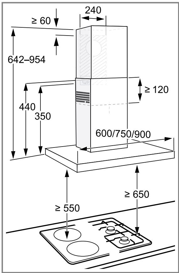 NEFF D95XAM2S0 - Dimensions de l'appareil - 1