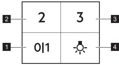 AEG DPB3622S - Översikt av kontrollpanelen - 1