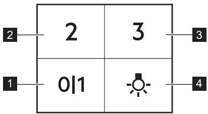 AEG DPB3622S - A kezelőpanel áttekintése - 1