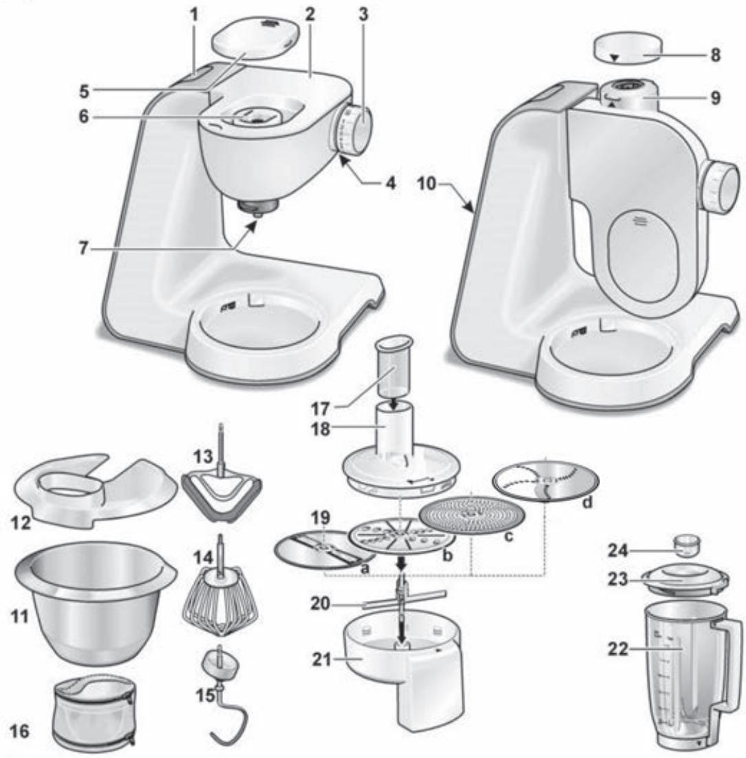 BOSCH MUM5934D - Robert Bosch Hausgeräte GmbH - 2