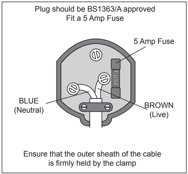 BREVILLE VHB014 - connection to the mains supply - 2