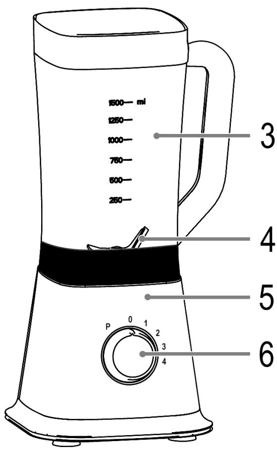 CLATRONIC UM 3644 - Übersicht der Bedienelemente - 3