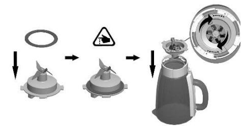 GORENJE B800RL - Using the appliance - 1