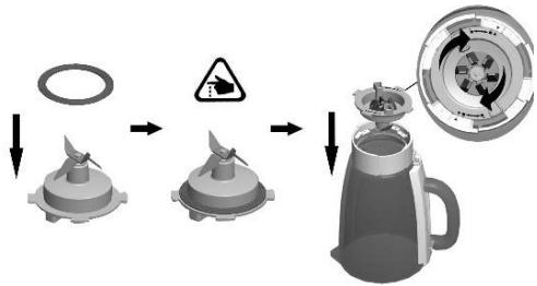 GORENJE B800RL - USO DEL MIXER: - 1