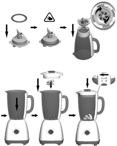 GORENJE B800RL - A TURMIX HASZNÁLATA: - 1
