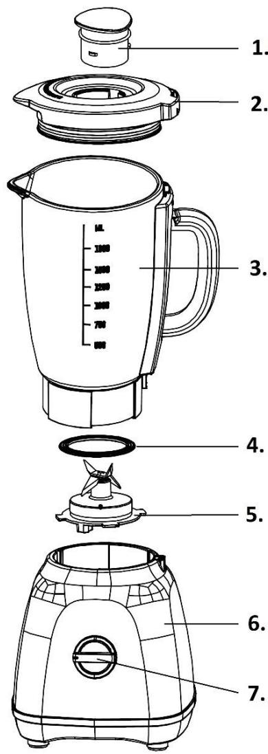 GORENJE B800RL - Oboonncane - 1