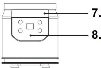 GORENJE B800RL - Descrizione generale - 4