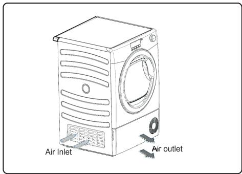 HOOVER DX H9A2TCEX-S - Ventilation - 1