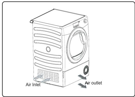 HOOVER DX H9A2TCEX-S - Ventilation - 1
