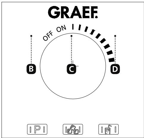 GRAEF TB 501 - Bedieningselement en programma's....A - 1