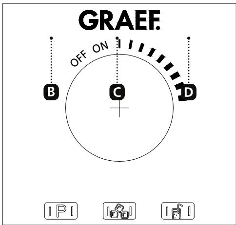 GRAEF TB 501 - Elemento de mando y programas - 1