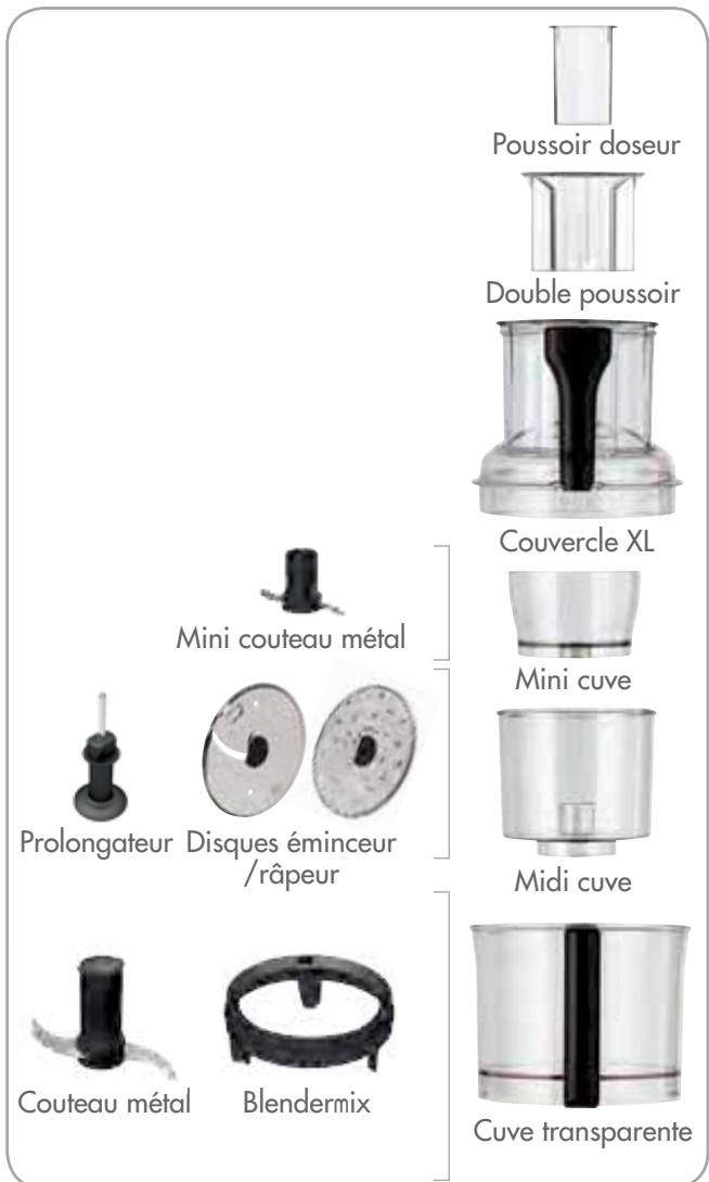 MAGIMIX 18602F - PULSE - 20