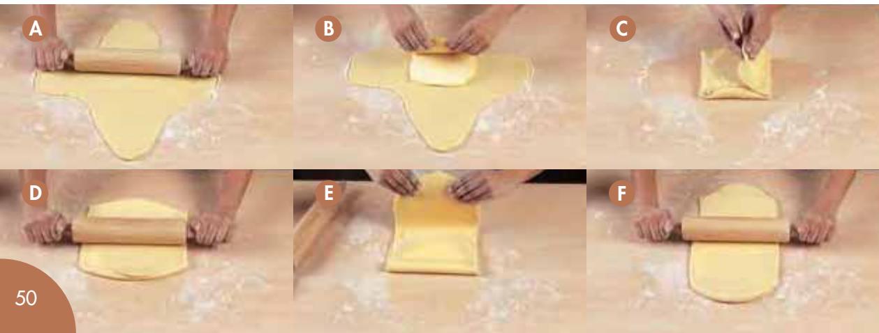 MAGIMIX 18602F - Pour la pate feuilletée - 1