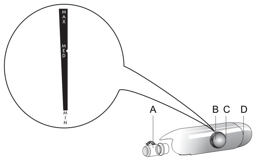 WHIRLPOOL BLF8001OX - Panneau de commande - 1