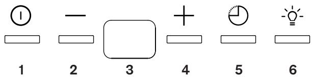 SCHOLTES SOHG1620X - Bandeau de commandes - 1