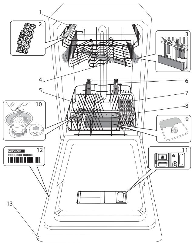 HOTPOINT HSIC3T127C  -  HSIC 3T127 C - DESCRIPTION DU PRODUIT - 1