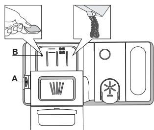 HOTPOINT HSIC3T127C  -  HSIC 3T127 C - REEMPLIR LE DISTRIBUTEUR DE DÉTERGENT - 1