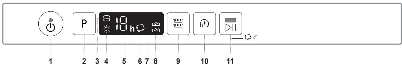 HOTPOINT HSIC3T127C  -  HSIC 3T127 C - DESCRIPTION DU PRODUIT - 2