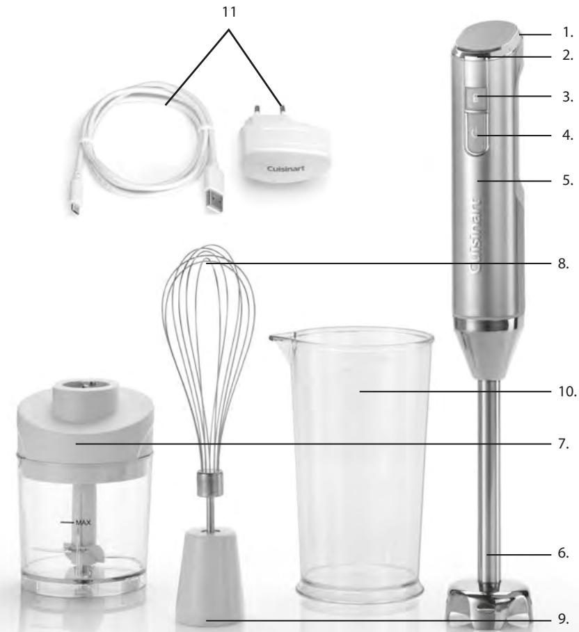 CUISINART RPB100E - Cuisinart® - 1