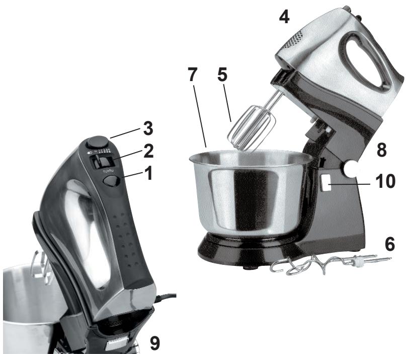 LACOR 69083 - BESCHREIBUNG DER MASCHINENTEILE - 1