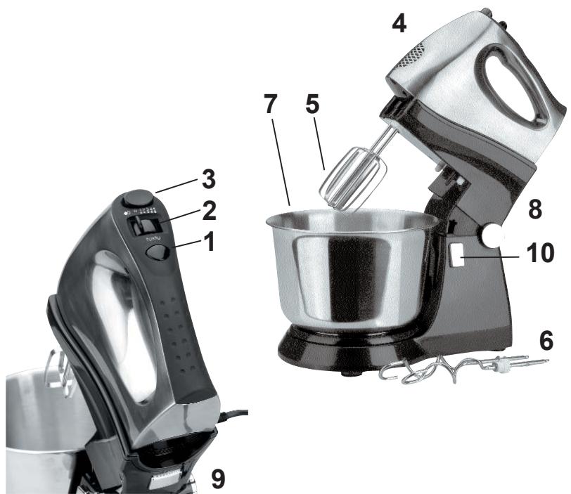 LACOR 69083 - PARTS LIST - 1