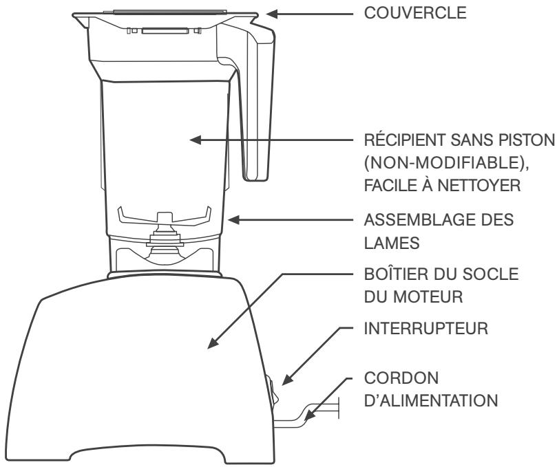 BLENDTEC CLASSIC 570 - ENREGISTREMENT DE VOTRE MÉLANGEUR - 2