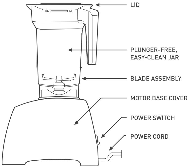 BLENDTEC CLASSIC 570 - SECTION 4: INSTALLATION - 2
