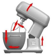 GORENJE MMC1000RL  -  MMC1000XE - MIXER / TEL / PALETA PENTRU ALUAT - 1