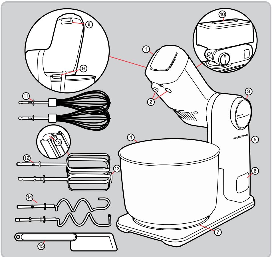 MORPHY RICHARDS 48992 ACCENTS - Electrical requirements - 1