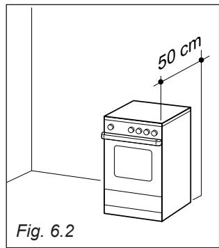 DELONGHI SGK554N - IMPORTANT - 2