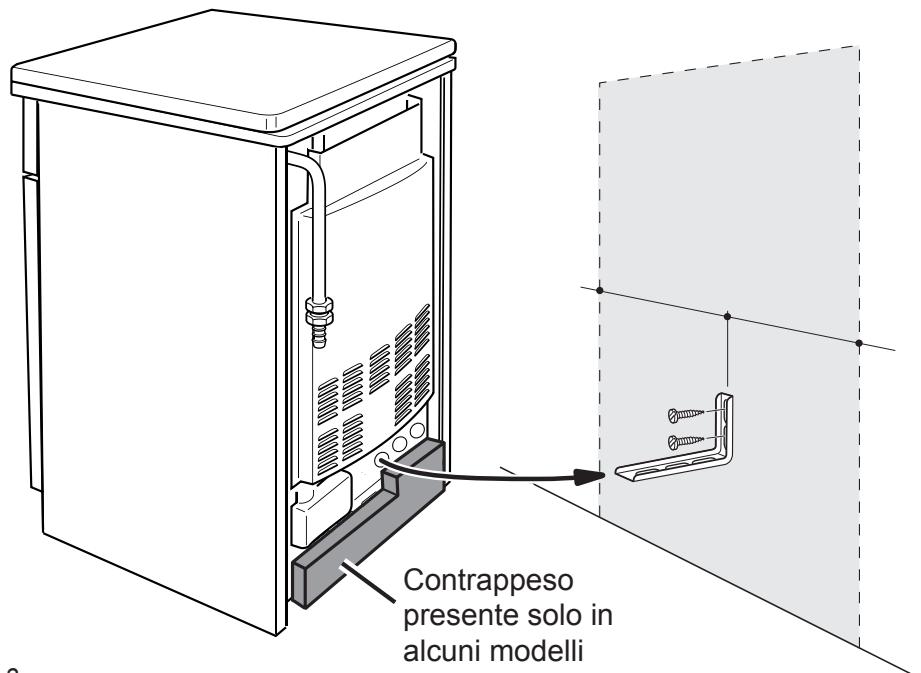 DELONGHI SGK554N - Attenzione! - 1