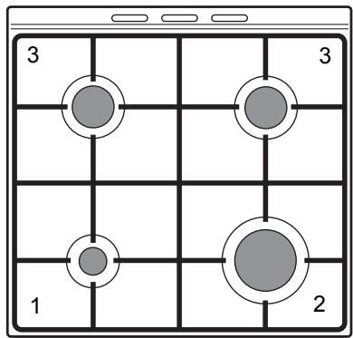 DELONGHI SGK554N - (Solo per i modelli con grill elettrico) - 3