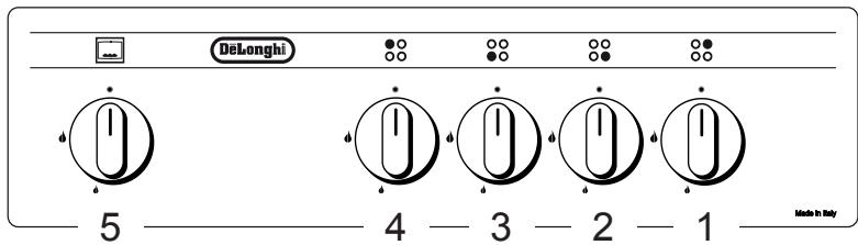 DELONGHI SGK554N - IMPORTANT: - 3