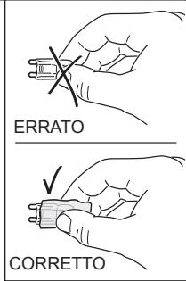 DELONGHI SGK554N - SOSTITUZIONE DELLA LAMPADA DEL FORNO (MODELLI CON LAMPADA ALOGENA) - 3