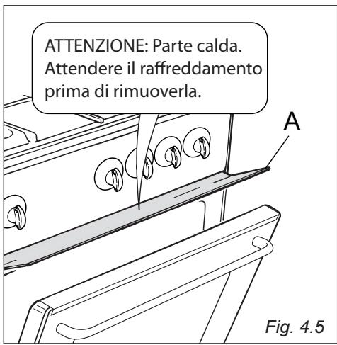 DELONGHI SGK554N - USO DEL GRILL - 1