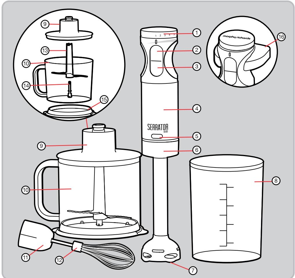 MORPHY RICHARDS 402010 - Product overview - 1