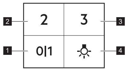 ZANUSSI ZFP216S - OPIS URZADZENIA - 1