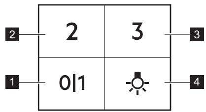ZANUSSI ZFP216S - ПЕГЛЕД HA KOHTPOЛHATA TABЛА - 1