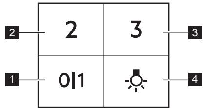 ZANUSSI ZFP216S - ÖVERSIKT AV KONTROLLPANELEN - 1