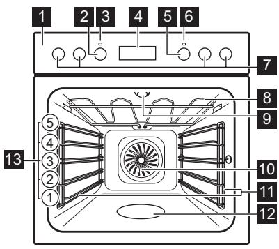 AEG-ELECTROLUX EEB355020M - Gesamtansicht - 1