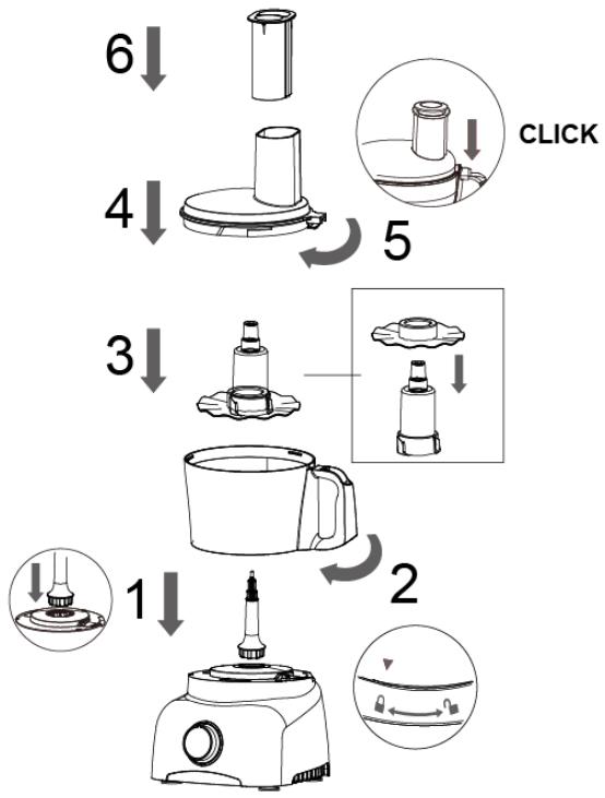 CONTINENTAL EDISON CERM600B - USING THE EMULSIFYING DISC - 2