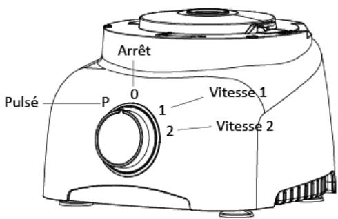 CONTINENTAL EDISON CERM600B - BOUTON DE COMMANDE 2 VITESSES ET 1 MODE PULSE - 1