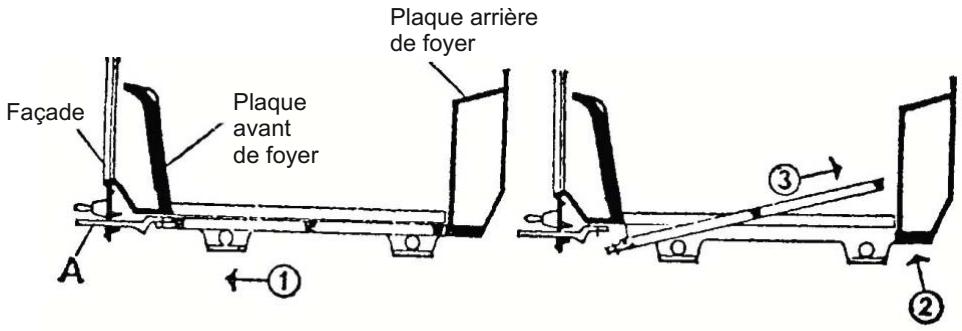 ROSIERES CL18086A - Demontage de la GRILLE - 1