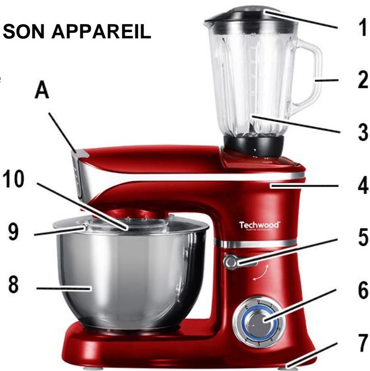 TECHWOOD TRP-6506 - CONNAITRE SON APPAREIL - 1
