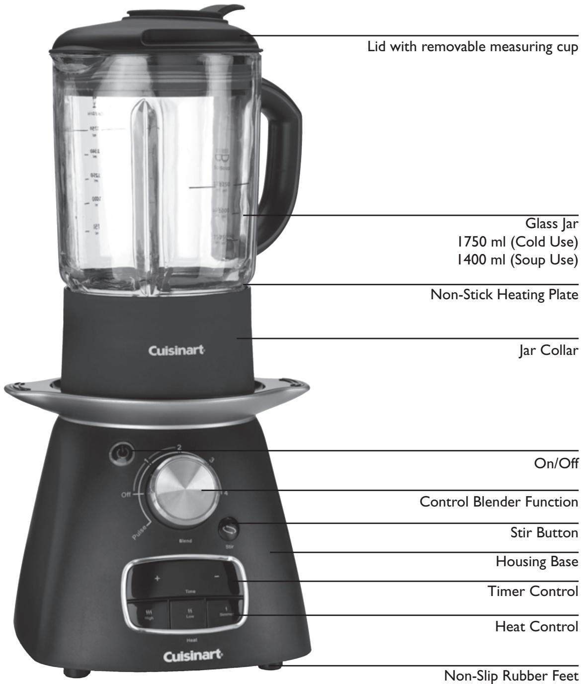 CUISINART SSB1U SOUPE MAKER - Contents - 1