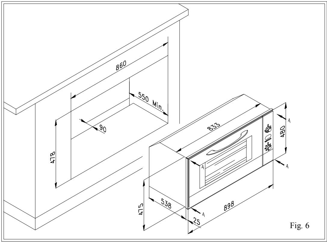 ROSIERES FE9163CIN - Instrucciones para una correcta instalación - 1