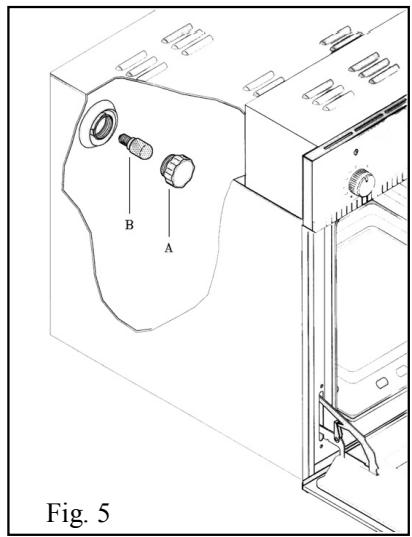 ROSIERES FE9163CIN - Changement de l'ampoule (Fig. 5) - 1